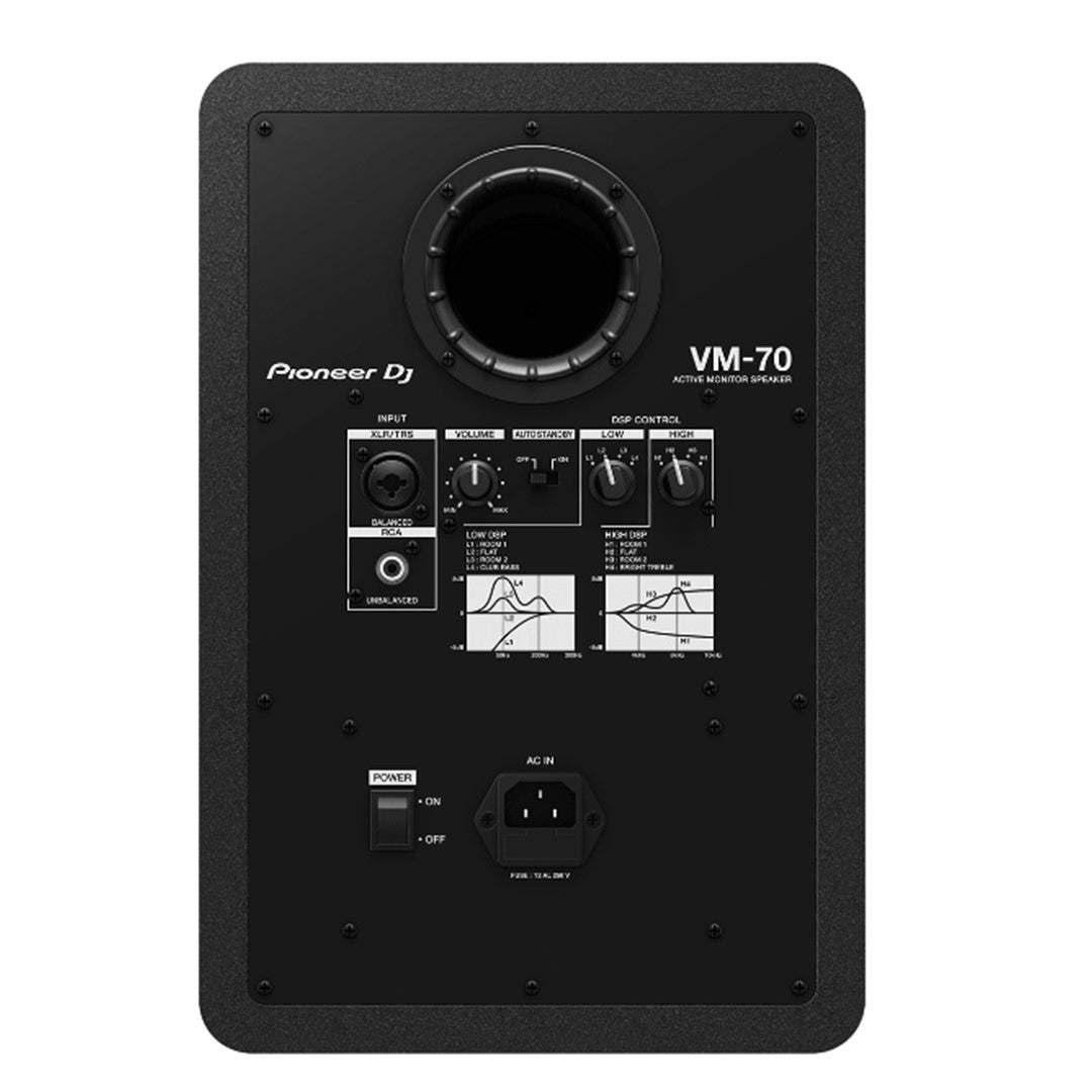 Pioneer DJ VM-70 6.5" Black Active Monitor Speaker Rear View