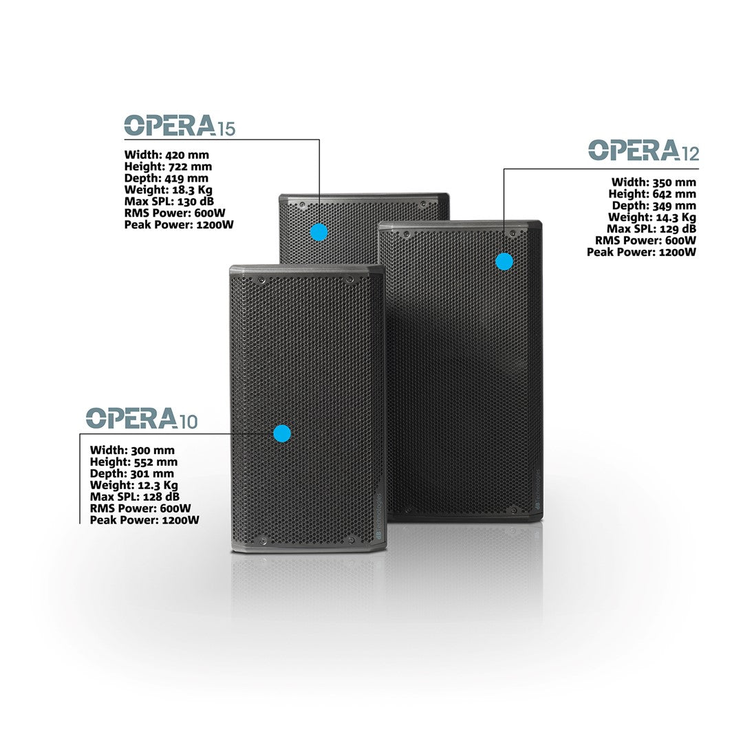 dB Technologies OPERA 12 - 12" 2 Way Active Speaker Opera Collection 
